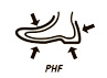 PHF